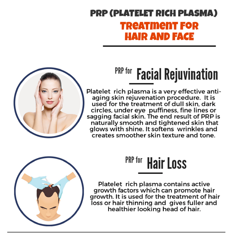 PRP Hair Loss Treatment 