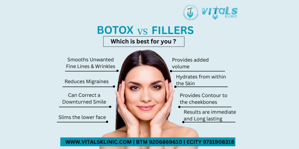 Botox Treatment in Bangalore